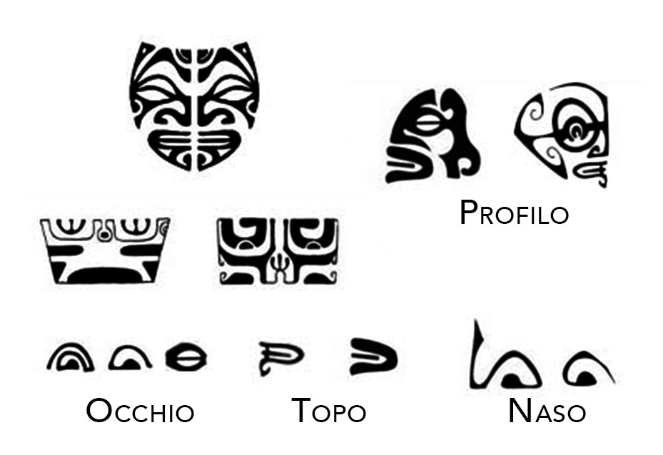 simboli polinesia content tiki