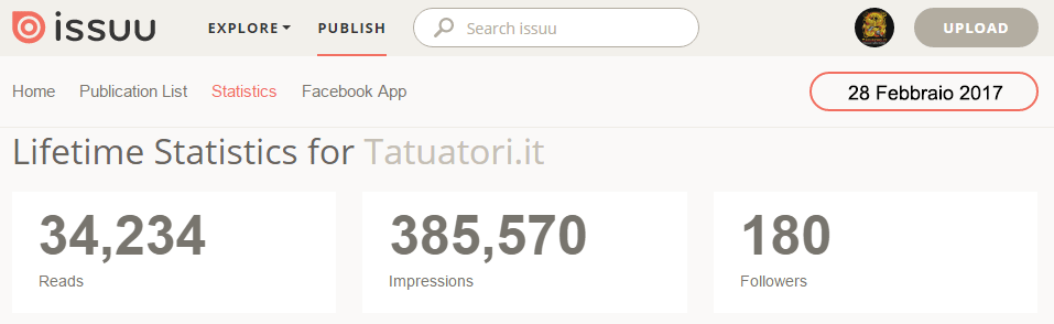 statistiche issuu 217