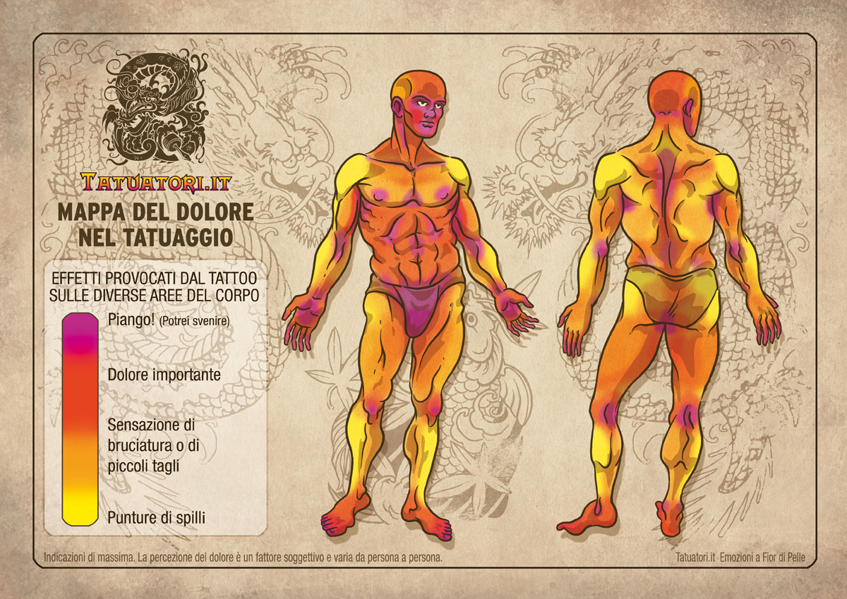 Gratis - Poster Mappa del Dolore nel Tatuaggio